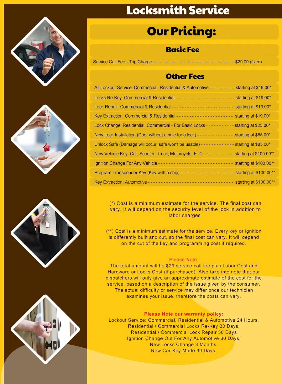 Expert Locksmith Store North Las Vegas, NV 702-291-2253